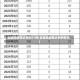 全国新增确诊病例21例(全国新增确诊病例情况)