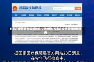 石家庄疫情最新数据消息今天新增/石家庄疫情最新新增病例