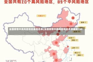 全国疫情中高风险地区最新名单(全国疫情中高风险地区名单最新730)