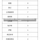 北京新增5例本土确诊病例，疫情反复下的防控挑战与市民应对北京新增5例本土确诊病例