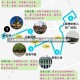 【上海新增本土确诊2494,上海新增2本地确诊轨迹】