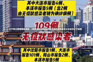 辽宁本土疫情再起波动，4例无症状感染者折射出的防控挑战与公众应对辽宁新增4例本土无症状