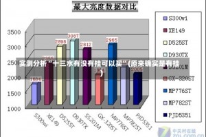 实测分析“十三水有没有挂可以买”(原来确实是有挂)