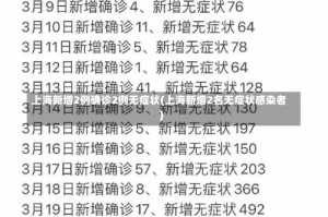 上海新增2例确诊2例无症状(上海新增2名无症状感染者)