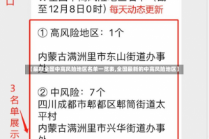 【最新全国中高风险地区名单一览表,全国最新的中高风险地区】