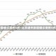 北京通州新增确诊病例5例/北京通州新增确诊病例5例轨迹公布