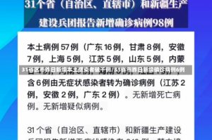 31省区市昨日新增本土感染者破千例/31省市昨日新增确诊病例6例