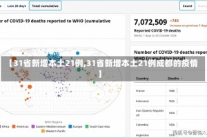 【31省新增本土21例,31省新增本土21例成都的疫情】