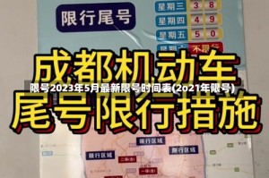 限号2023年5月最新限号时间表(2o21年限号)