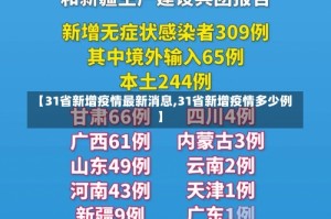 【31省新增疫情最新消息,31省新增疫情多少例】