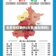 北京疑似病例(北京 疑似病例)