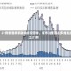 本土疫情反弹，21例新增病例敲响防控警钟，城市治理面临多维挑战昨日新增本土21例