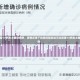 河北新增14例本土确诊病例，疫情反弹下的防控阻击战河北新增14例本土确诊病例