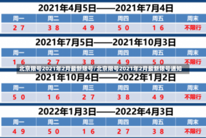 北京限号2021年2月最新限号/北京限号2021年2月最新限号通知