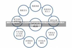 疫情下的教育韧性，2022年中国开学时间差异与教学模式的转型挑战开学时间2022最新消息疫情