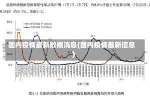 国内疫情最新数据消息(国内疫情最新信息)