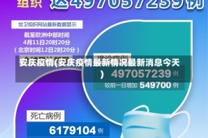 安庆疫情(安庆疫情最新情况最新消息今天)