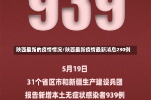 陕西最新的疫情情况/陕西最新疫情最新消息230例