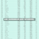 全国31省疫情最新消息(全国31省市疫情报告)