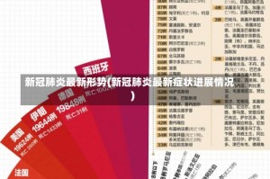 新冠肺炎最新形势(新冠肺炎最新症状进展情况)