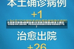 北京新增3例本土确诊病例，多区启动应急防控措施北京新增3例感染者在3个区