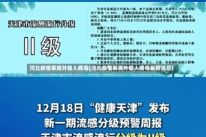 河北疫情系境外输入病毒(河北疫情系境外输入病毒最新消息)