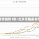 北京疫情最新1例/北京疫情最新惰况