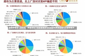 美国疫情进入新阶段，数据波动下的政策博弈与社会适应美国疫情今天最新情况