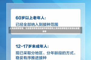 上海战疫新答卷，社会面清零背后的城市韧性密码上海本轮疫情首次实现社会面清零