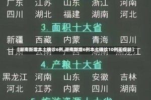 【湖南新增本土确诊6例,湖南新增6例本土确诊10例无症状】