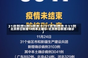 北京昨日新增18例本土确诊/北京昨日新增2确诊