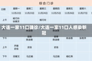 大连一家11口确诊/大连一家11口人感染新冠