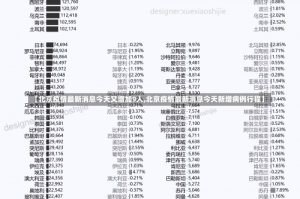 【北京疫情最新消息今天又增加9人,北京疫情最新消息今天新增病例行程】