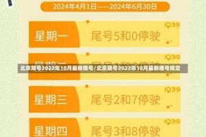 北京限号2022年10月最新限号/北京限号2022年10月最新限号规定