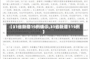 【31省新增15例确诊,31省新增115例】