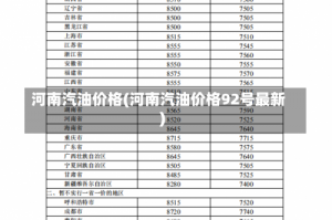 河南汽油价格(河南汽油价格92号最新)