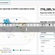 【31省新增本土确诊80例,31省新增确诊22例 其中本土8例】