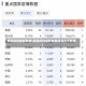 美国疫情最新数据(美国疫情最新数据消息今天新增)