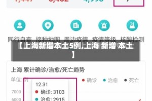 【上海新增本土5例,上海 新增 本土】