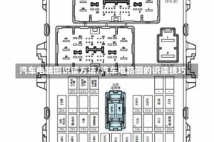 汽车电路图识读方法/汽车电路图的识读技巧