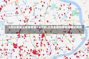 【3月以来本土感染者超5.6万例,三月全国疫情新增确诊病例】