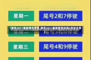 【限号2021最新限号北京,限号2021最新限号时间4月份北京】