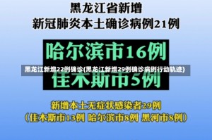 黑龙江新增22例确诊(黑龙江新增29例确诊病例行动轨迹)