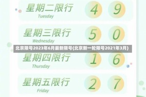 北京限号2023年6月最新限号(北京新一轮限号2021年3月)