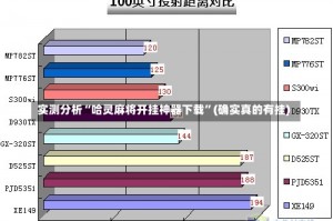 实测分析“哈灵麻将开挂神器下载”(确实真的有挂)