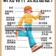 此轮新冠感染潮何时能退(这次新冠感染有什么症状)