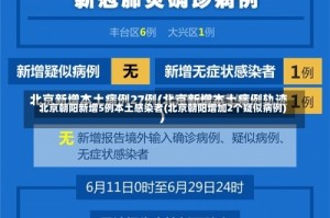 北京朝阳新增5例本土感染者(北京朝阳增加2个疑似病例)