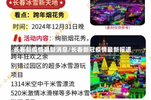 长春新疫情最新消息/长春新冠疫情最新报道