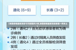 【陕西疫情最新消息今天新增多少例,陕西疫情最新消息新增一例本土】