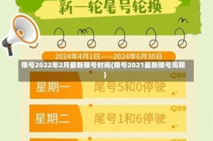 限号2022年2月最新限号时间(限号2021最新限号周期)